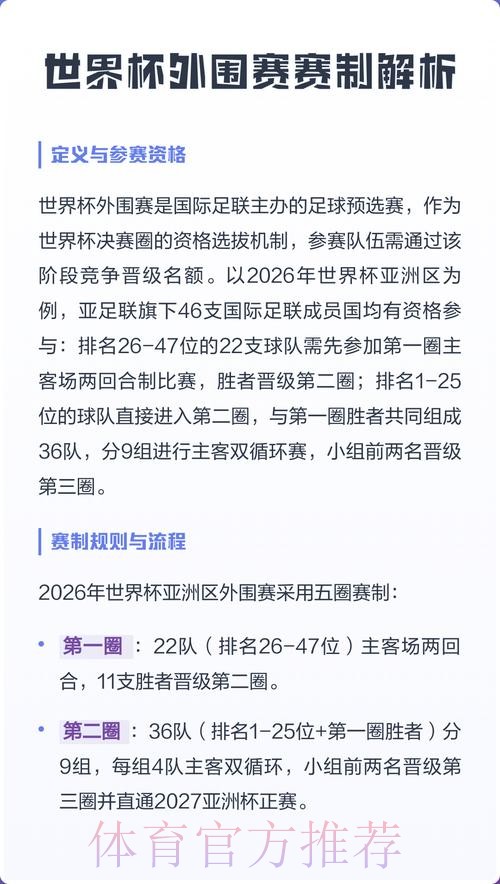 详细解析世界杯外围教程及入口地址 详细解析世界杯外围教程及入口地址