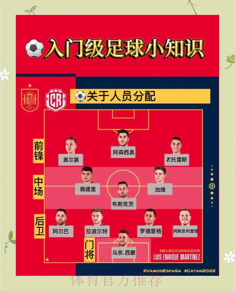 世界杯滚球安全官方平台指南 世界杯滚球安全官方平台指南