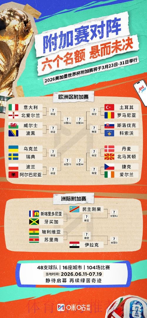 世界杯外围投注详细教程