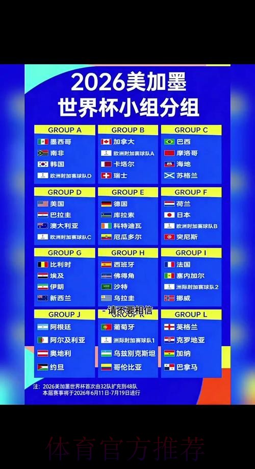 2026世界杯免费观看几点开始 2026世界杯免费观看几点开始